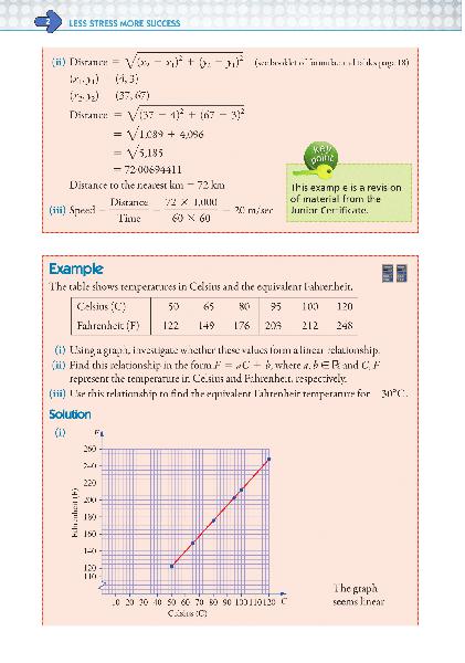■ Less Stress More Success - Leaving Cert - Maths Paper 2 - Higher Level